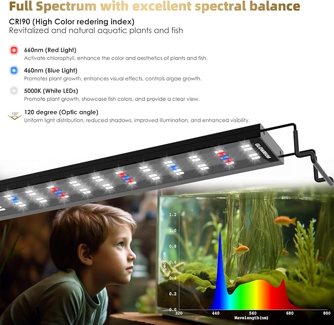 Aquarium Light, LED Full Spectrum Freshwater Fish Tank, Daylight/Moonlight Mode and infinitely dimmable, Fish Tank Light with auto-on/Off Timer (36-41 in)