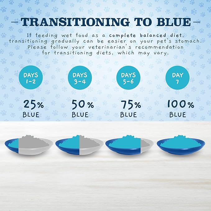 Blue Buffalo Baby Blue Natural Chicken, Lamb and Vegetable Recipe Variety Pack Wet Puppy Food, 3.5 oz, Count of 12