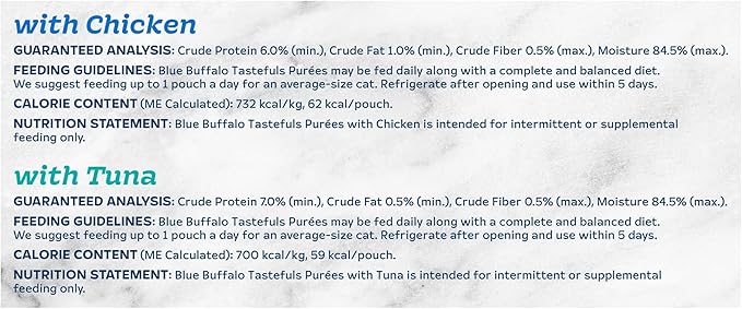 Blue Buffalo Natural Veterinary Diet GI Gastrointestinal Support Low Fat Dry Dog Food, Veterinarian Prescription Required, Whitefish, 6-lb. Bag