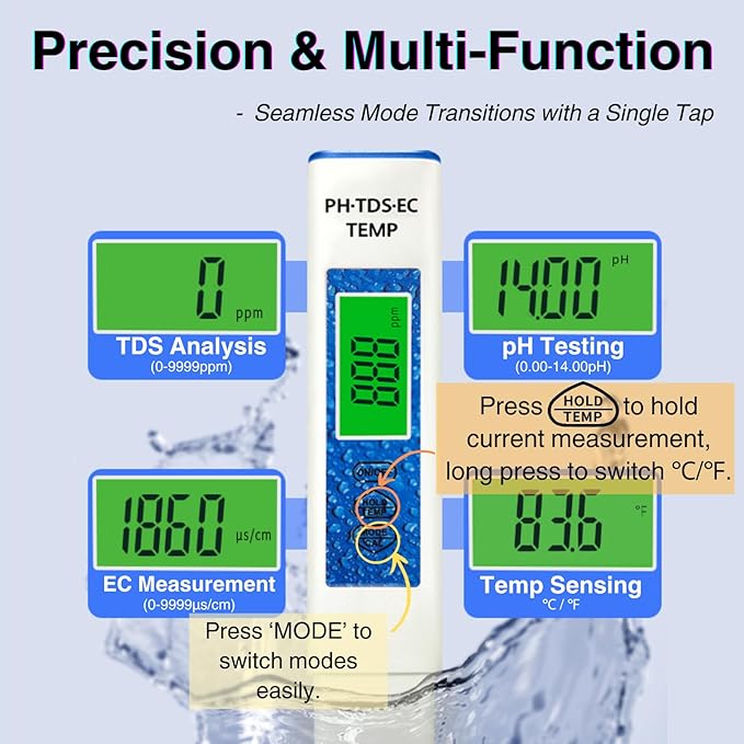 4-in-1 Water Quality Tester - Advanced TDS, PH, Temp, EC Meter - High-Precision Chip & Algorithm for Fast & Accurate Measurements - Ideal for Drinking, Tap, Well, Pool, Aquarium, RO/DI, Hydroponics