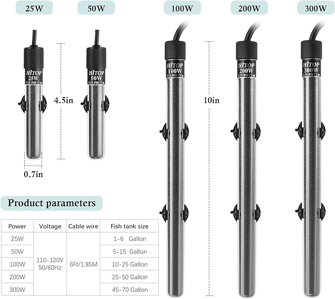 HITOP Mini Submersible Aquarium Heater -100W Digital Heater for Fish Tank Turtle Tank 10-25 Gallon，Saltwater and Fresh Water with Temperature Controller (100W)