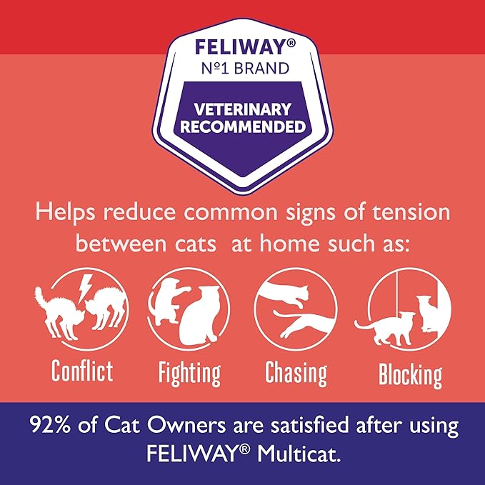 FELIWAY MultiCat Calming Pheromone Diffuser, 30 Day Starter Kit (48 mL)