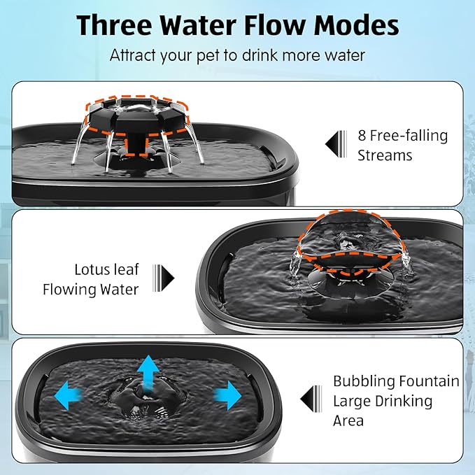 Kastty 2.5Gal/9.5L Dog Water Fountain 3 Flow Modes Cat Fountain with 2 Flower Spouts& 7" Larger Filter Super Filtration& Smart 3 in 1 LED Safe Pump, BPA-Free, Quiet, Ideal for Large Dogs& Multi Pets