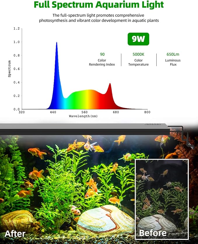 Aquarium Light, LED Full Spectrum Freshwater Aquarium Lights, Daylight/Moonlight Mode and stepless dimmable, Fish Tank Light with 6h/9h/12h Timer and Auto ON/Off (M 36-41 in)