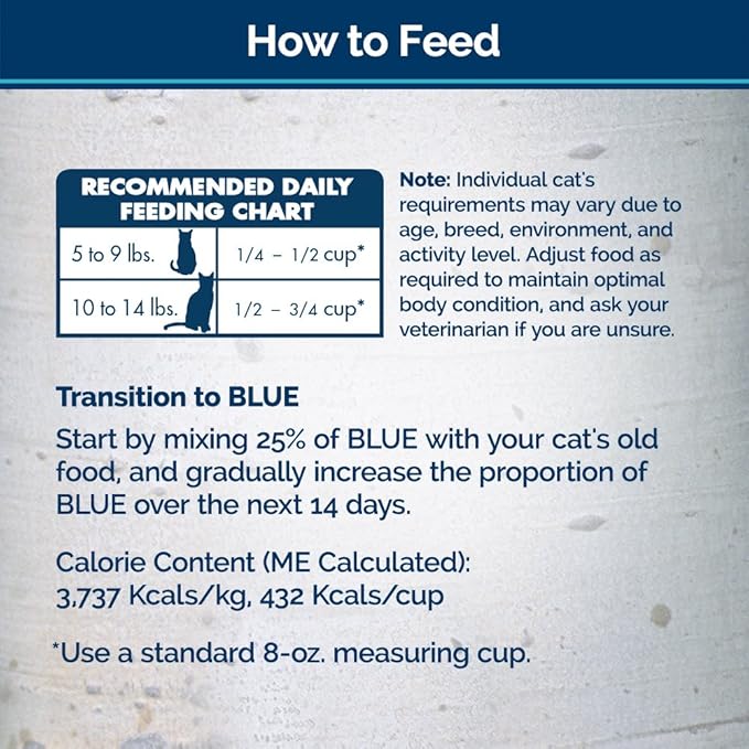 Blue Buffalo Wilderness Adult Dry Cat Food, Rocky Mountain Recipe, Chicken-Free & Grain-Free Recipe Made with Natural Ingredients, Red Meat, 10-lb. Bag