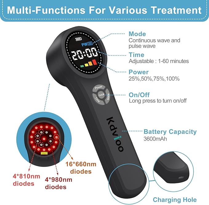 Cold Laser Therapy for Dogs,Red Light Therapy Devices,16x660nm+4x810nm+4x980nm,Infrared Red Light Therapy Machine for Dogs Cats Muscle and Joint Pain Relief,Handheld Infrared Light for Pet/Vet