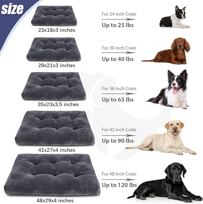 Dog Crate Bed Washable Dog Beds for Medium Dogs Deluxe Thick Flannel Fluffy Comfy Kennel Pad Anti-Slip & Anti-Scratch Pet Sleeping Mat, 29 x 21 Inch, Gray