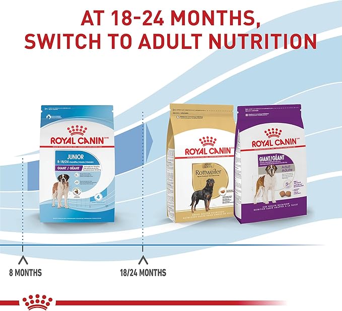 Royal Canin Size Health Nutrition Giant Junior Dry Dog Food, 30 lb bag