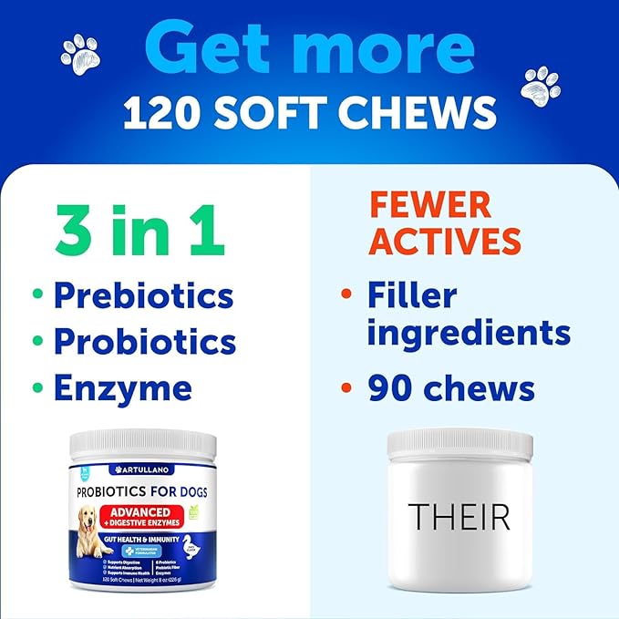 Probiotics for Dogs - Support Gut Health, Itchy Skin, Allergies, Immunity, Yeast Balance - Dog Probiotics and Digestive Enzymes with Prebiotics - Reduce Diarrhea, Gas - 120 Probiotic Chews for Dogs