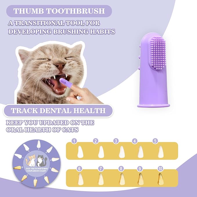 Cat Toothbrush Complete Kitty Dental Care Kit with Teeth Whitening Tracker - Premium Brushes for Cats, Easy Oral Hygiene & Gap Cleaning-cat