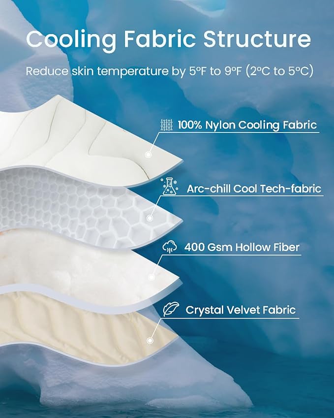 ZonLi Dog Cooling Mat, 48" x 28"Medium, Cooling Pad Reversible (Cool & Warm), Pet Cool Mats for Dog and Cat use in Crate, Kennel, Bed, Sofa, Machine Washable, Durable, Non-toxic Gel, Ivory White