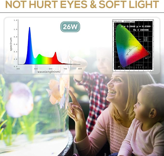 hygger 26W 24/7 Lighting Aquarium LED Light, Sunrise-Daylight-Moonlight Mode and DIY Mode, Adjustable Timer Adjustable Brightness Fish Tank Light with Extendable Bracket 7 Colors for Planted Tank