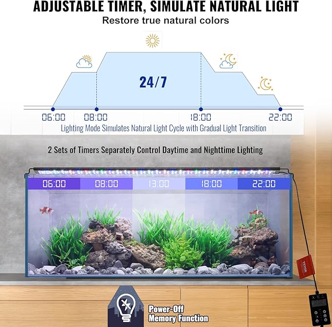 VEVOR Aquarium Light with LCD Monitor, 36W Full Spectrum Fish Tank Light with 24/7 Natural Mode, Adjustable Brightness & Timer - Aluminum Alloy Shell Extendable Brackets for 36"-42" Freshwater Tank