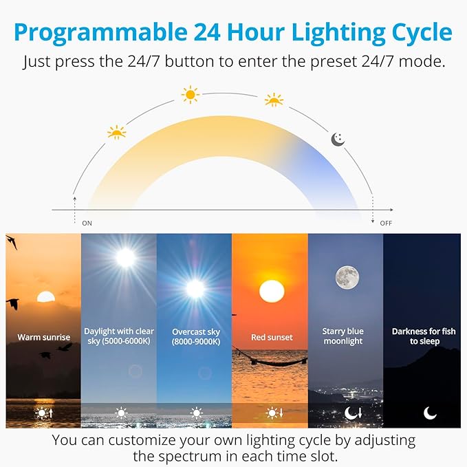 NICREW C10 24/7 LED Aquarium Light for Plants, 36-48 Inches, 28W, Full Spectrum Fish Tank Light with Timer, Brightness Adjustable
