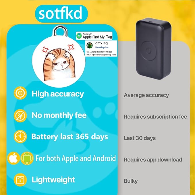 Cat Tracker-Pet Tracker-Cat Tracker Collar | No Charging Required | No Monthly Fee | Waterproof | Works with Any Collar (Android and iOS Universal)