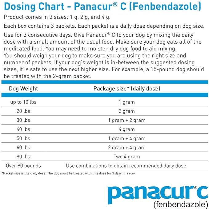 Panacur C Canine Dewormer (fenbendazole), 2 gram,White