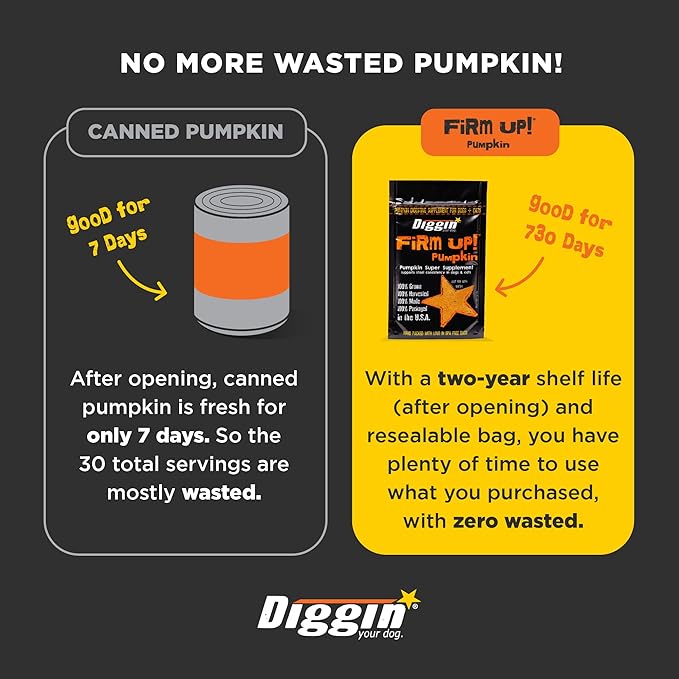 Diggin' Your Dog Firm Up Pumpkin for Dogs & Cats, 100% Made in USA, Pumpkin Powder for Dogs, Digestive Support, Apple Pectin, Fiber, Healthy Stool, 16 oz