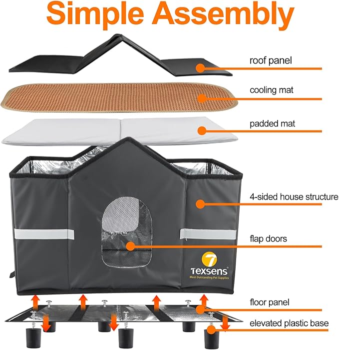 Texsens Large Cat House - Weatherproof Outdoor Cat Shelter with Roof Window- Insulated Elevated House for Stray/Barn Cats with Cozy Cushion - Ideal Waterproof Feral Cat House for Summer