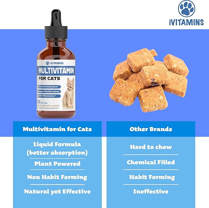 Cat Multivitamin - Supports Immune Health, Skin, Coat, Heart Health & More - Cat Vitamins - Cat Supplements & Vitamins - Cat Vitamins for Indoor Cats - Kitten Vitamins - Cat Immune Support - (2)