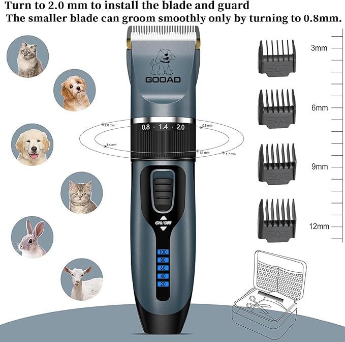 Dog Clippers Grooming Kit and Paw Trimmer,Cordless,Low Noise, Electric Quiet,Rechargeable, Dog Trimmer Grooming, Pet Hair Clippers for Thick Coats,Shaver for Small and Large Dogs Cats(Blue)