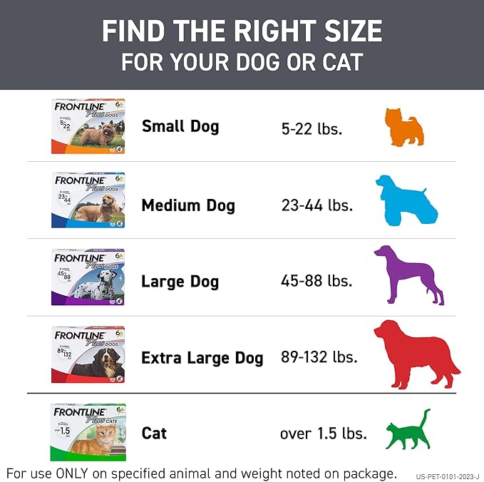 FRONTLINE Plus Flea and Tick Treatment for Large Dogs Up to 45 to 88 lbs., 8 Treatments