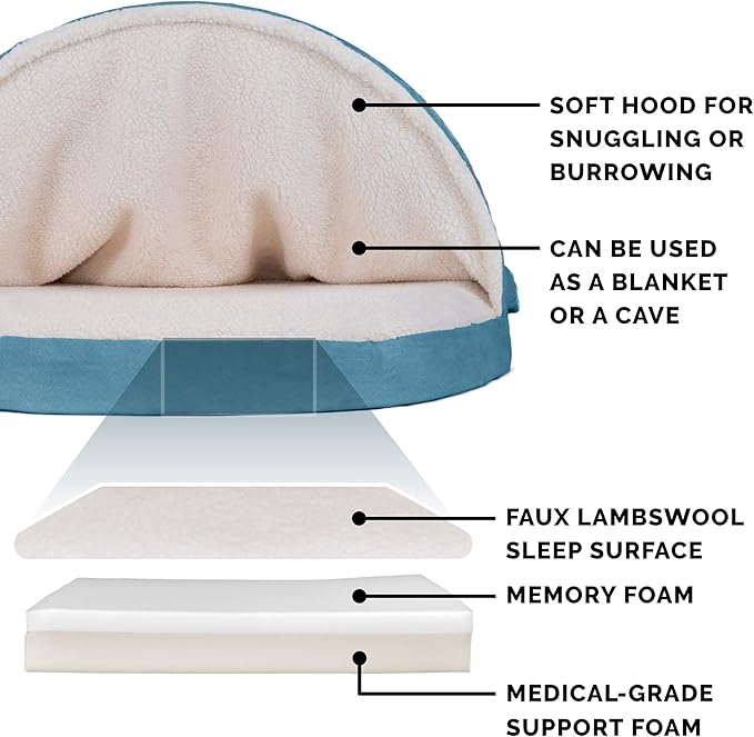 Furhaven 35" Round Memory Foam Dog Bed for Large/Medium Dogs w/ Removable Washable Cover, For Dogs Up to 50 lbs - Sherpa & Suede Snuggery - Blue, 35-inch