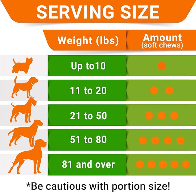 STRELLALAB Green Grass Chews - Pee Grass Spot Saver Caused by Dog Urine - Urine Neutralizer for Lawn, Gut Health Probiotics & Digestive Enzymes,Lawn Burn from Dog Urine, Grass Burn Spot Chews