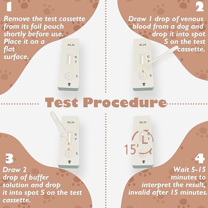 Dog Pregnancy Test Kit at Home, Canine Pregnancy Test Strip for Dog with Buffer Fast and Accurate Detection Pet Clinic Equipment