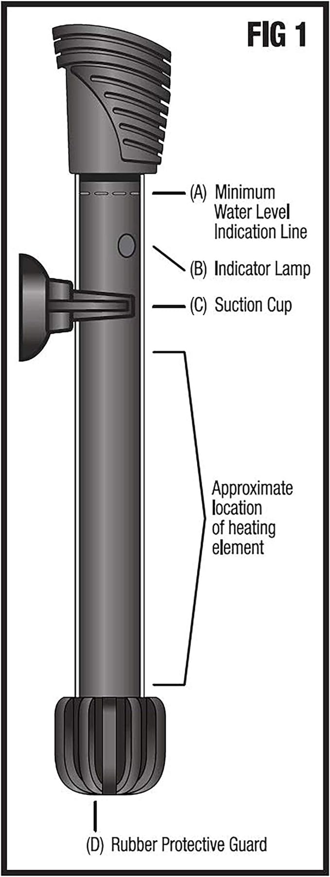 Aqueon Aquarium Fish Tank Preset Heater For Up To 75 Gallons, 200 Watts