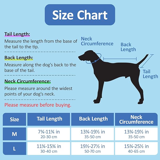 BARKLESS Dog Tail Protector, Dog Tail Guard for Medium Large Dogs, Adjustable Dog Tail Cover to Prevents Licking Wounds, Breathable Tail End Bag for Happy Tail Syndrome Recovery