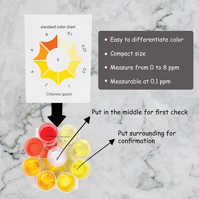 Monitor Chlorine Test KIT (250 Tests) - Monitor Aquarium and aquaculture Water Quality
