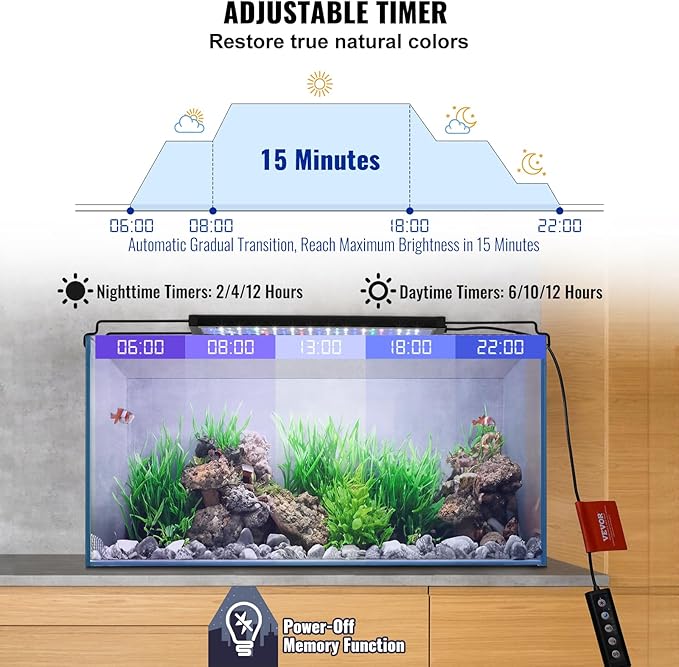 VEVOR Aquarium Light, 10W Full Spectrum Fish Tank Light with 5 Levels Adjustable Brightness, Adjustable Timer and Power-Off Memory, with ABS Shell Extendable Brackets for 12"-18" Freshwater Fish Tank