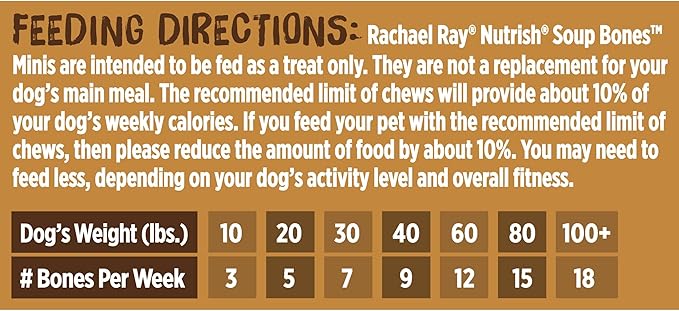 Rachael Ray Nutrish Soup Bones Dog Treats, Beef & Barley Flavor, 6 Bones