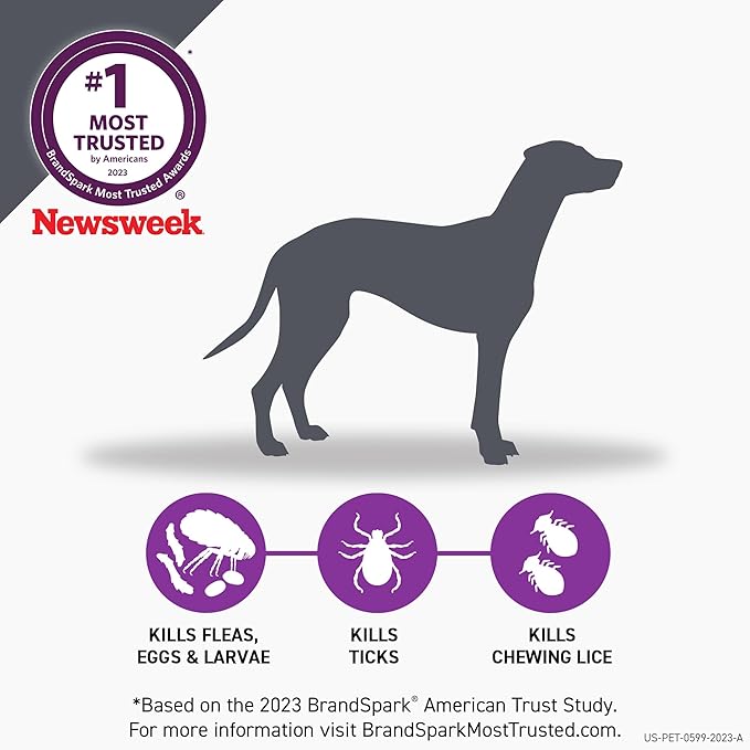 FRONTLINE Plus Flea and Tick Treatment for Large Dogs Up to 45 to 88 lbs., 3 Treatments