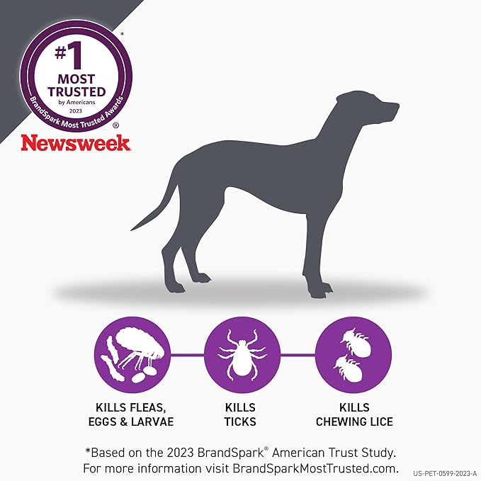 FRONTLINE Plus Flea and Tick Treatment for Large Dogs Up to 45 to 88 lbs., 8 Treatments