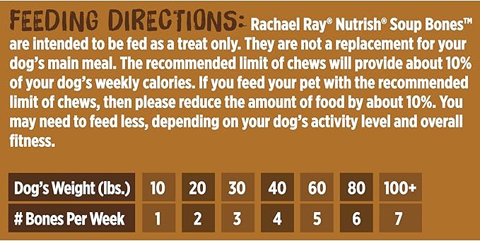 Rachael Ray Nutrish Soup Bones Dog Treats, Chicken & Veggies Flavor, 6 Bones
