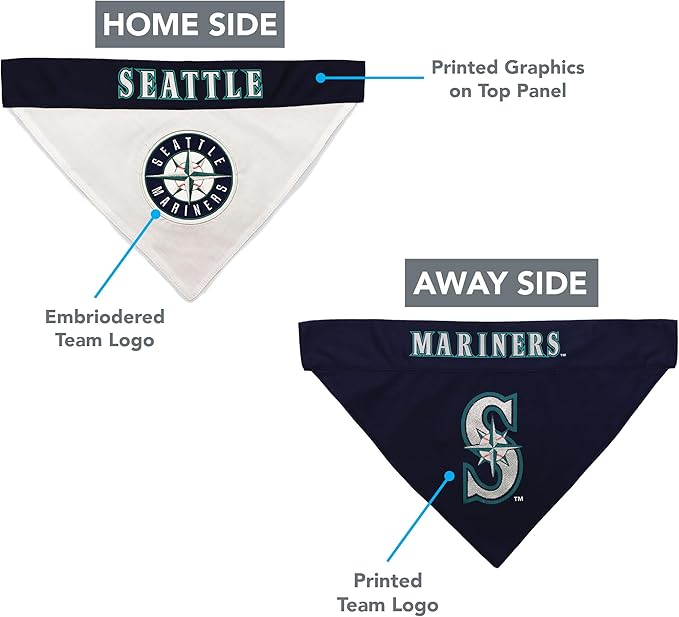 Pets First MRN-3217-S-M MLB Seattle Mariners Reversible Pet Bandana, Small/Medium, MLB Team Color