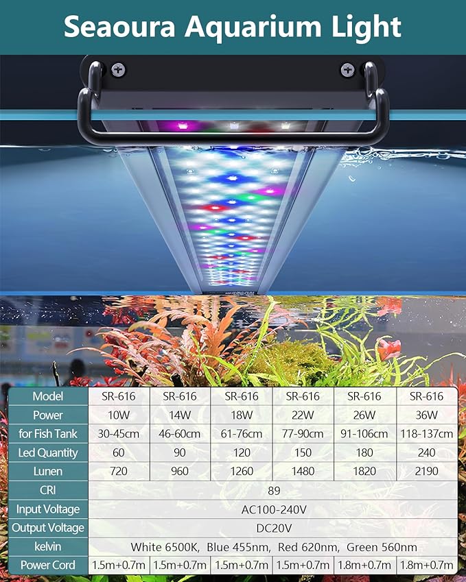 Led Aquarium Light for Plants-Full Spectrum Fish Tank Light with Timer Auto On/Off, 30-36 Inch, Adjustable Brightness, White Blue Red Green Pink LEDs with Extendable Brackets for Freshwater
