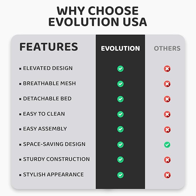 Elevated Cat Hammock Bed - Cozy Cat Hammocks for Large Cats, Versatile Cat Bed Hammock for Cats or Dogs, Extra Large Cat Hammock for Indoor Cats or Dogs, Raised Pet Hammock Cat Chair for Indoor Cats