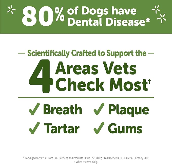 WHIMZEES by Wellness Long lasting Dog Chews Value Box: All Natural Grain Free Treats to Help Clean Teeth & Reduce Plaque & Tartar - for Dogs 40-60 Lbs - 24 Count