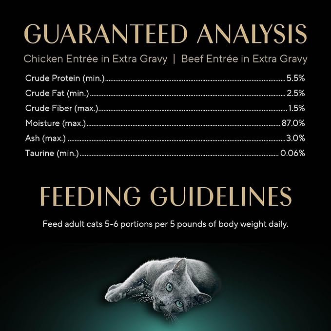 Sheba Gravy Indulgence Adult Wet Cat Food (24 Count, 48 Servings), Beef Entrée in Extra Gravy and Chicken Entrée in Extra Gravy Variety Pack, Easy Peel Twin-Pack Trays