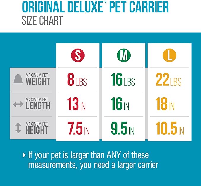 Sherpa Original Deluxe Travel Pet Carrier, Airline Approved & Guaranteed On Board - Black Lattice, Medium
