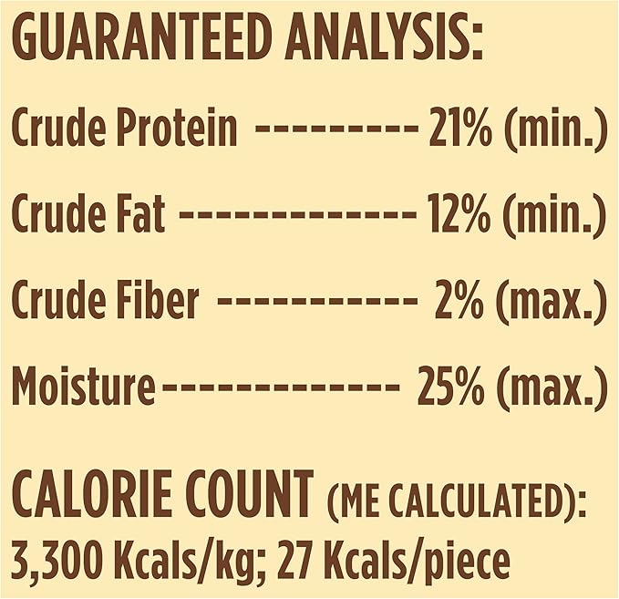 Blue Buffalo True Chews Premium Grillers Natural Dog Treats, Steak 30 oz bag