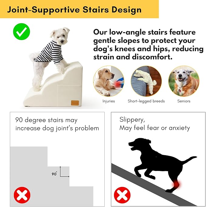 Dog Stairs for Small Dogs, JYpawsiepal dog steps for High Bed and Couch, Pet Ramp with High Density Foam, Non-Slip Balanced Indoor Pet Ramp 3 Step White Pet stairs