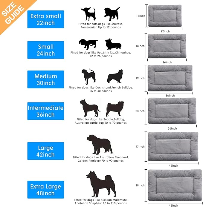 Dog Beds Crate Pad for Medium/Large Dogs Fit Metal,Ultra Soft, Washable & Anti-Slip Kennel Pad for Dogs Cozy Sleeping Mat,Gray 36inch