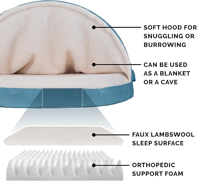 Furhaven 35" Round Orthopedic Dog Bed for Large/Medium Dogs w/ Removable Washable Cover, For Dogs Up to 50 lbs - Sherpa & Suede Snuggery - Blue, 35-inch
