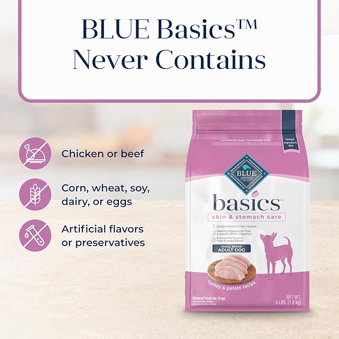 Blue Buffalo Basics Dry Dog Food for Small Breed Adult Dogs, Limited Ingredient Diet, Turkey Recipe, 11-lb. Bag