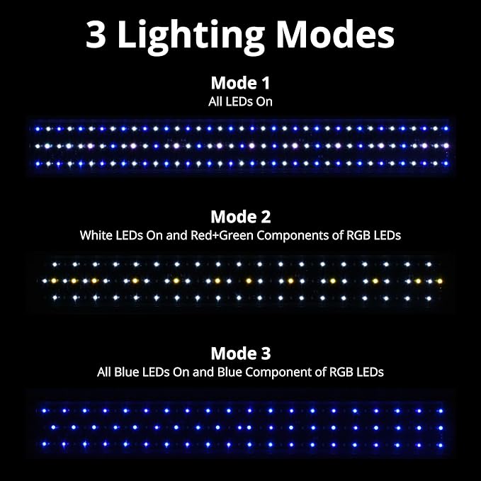 NICREW Saltwater Aquarium Light, Marine LED Fish Tank Light for Coral Reef Tanks, 2-Channel Timer Included, 30 to 36-Inch, 32-Watt