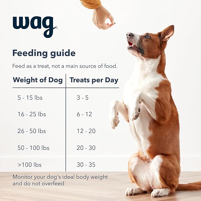 Amazon Brand – Wag Chicken Flavor Training Treats for Dogs, 2 lb. Bag (32 oz)