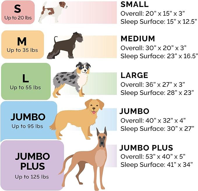 Furhaven Orthopedic Dog Bed for Large Dogs w/ Removable Bolsters & Washable Cover, For Dogs Up to 95 lbs - Plush & Suede Sofa - Deep Pool, Jumbo/XL